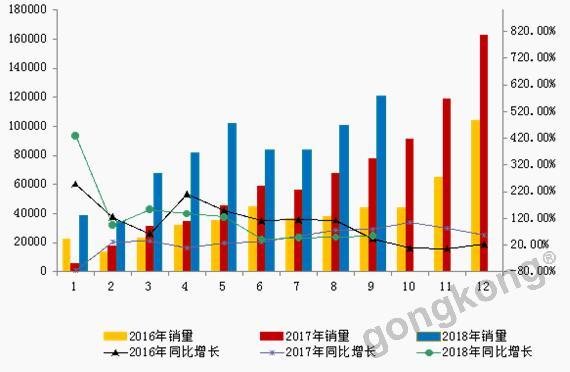 2025年展望：近半数在华日企加码投资奔向AI与机器人新兴产业